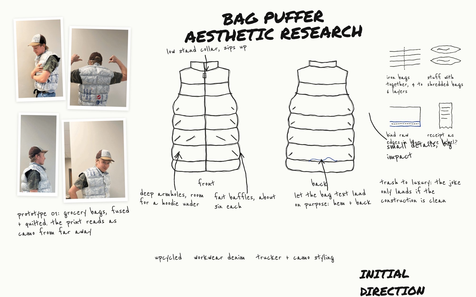 Bag Puffer aesthetic research board: prototype photos, front and back flats, construction notes