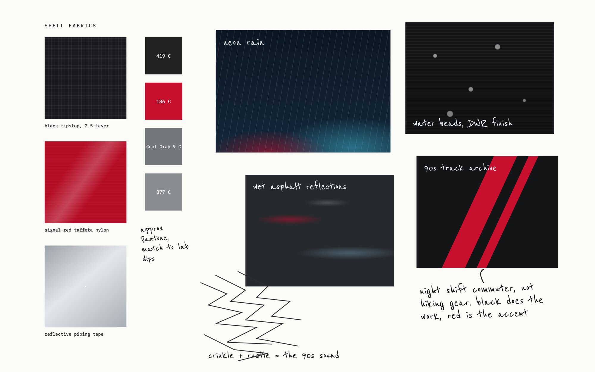 Storm Shell shell fabrics, approximate Pantone matches, and mood references: neon rain, wet asphalt, 90s track archive